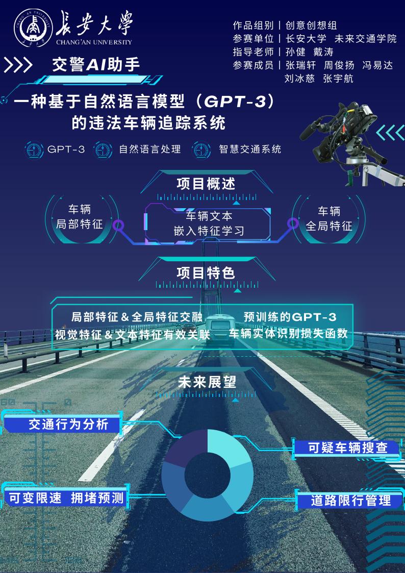 交警AI助手 (21 × 29.7, 厘米) (3)_00.jpg